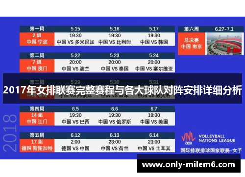2017年女排联赛完整赛程与各大球队对阵安排详细分析