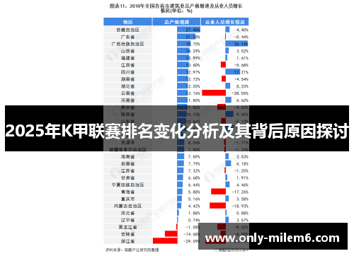 2025年K甲联赛排名变化分析及其背后原因探讨