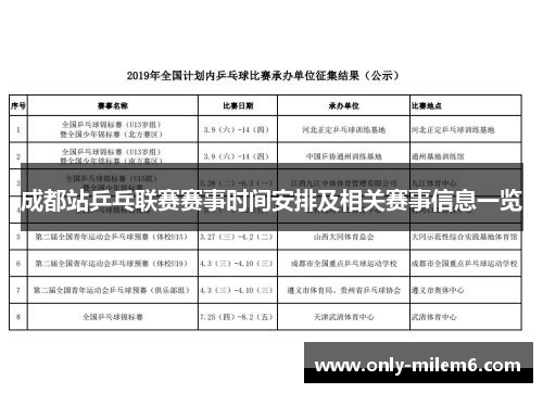成都站乒乓联赛赛事时间安排及相关赛事信息一览