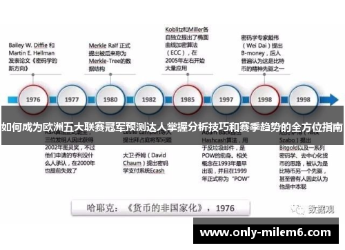 如何成为欧洲五大联赛冠军预测达人掌握分析技巧和赛季趋势的全方位指南