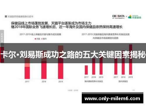 卡尔·刘易斯成功之路的五大关键因素揭秘