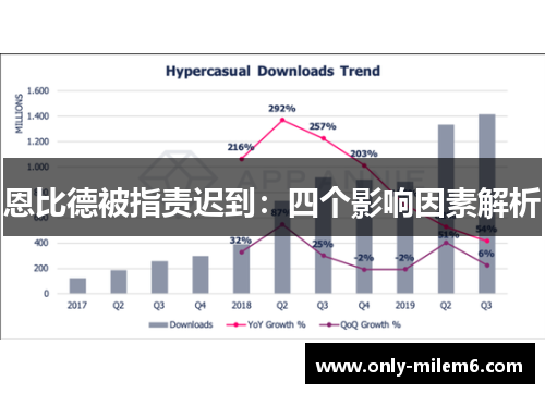 恩比德被指责迟到：四个影响因素解析