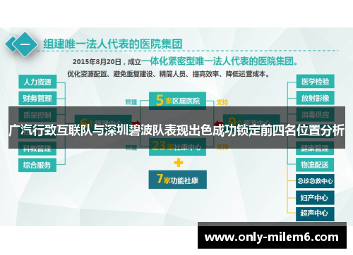 广汽行致互联队与深圳碧波队表现出色成功锁定前四名位置分析
