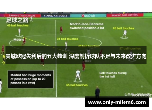 曼城欧冠失利后的五大教训 深度剖析球队不足与未来改进方向