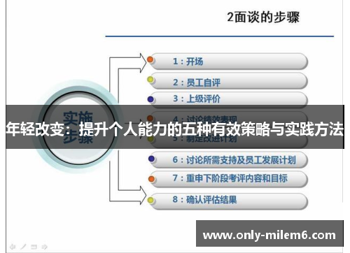 年轻改变：提升个人能力的五种有效策略与实践方法