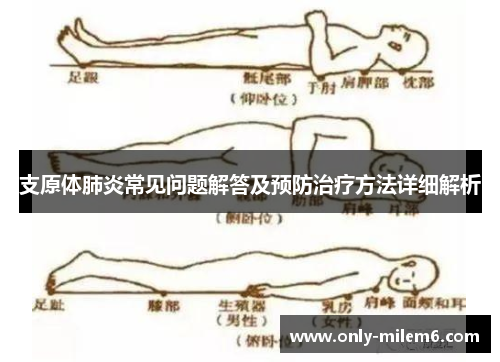 支原体肺炎常见问题解答及预防治疗方法详细解析 支原体肺炎常见问题解答及预防治疗方法详细解析
