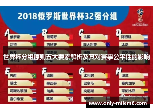 世界杯分组原则五大要素解析及其对赛事公平性的影响
