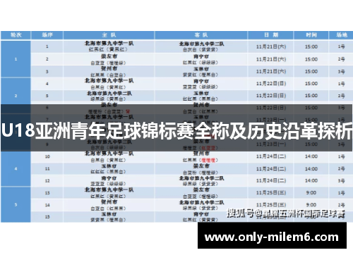 U18亚洲青年足球锦标赛全称及历史沿革探析