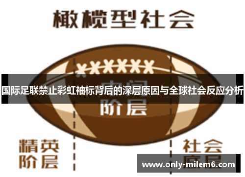 国际足联禁止彩虹袖标背后的深层原因与全球社会反应分析 国际足联禁止彩虹袖标背后的深层原因与全球社会反应分析