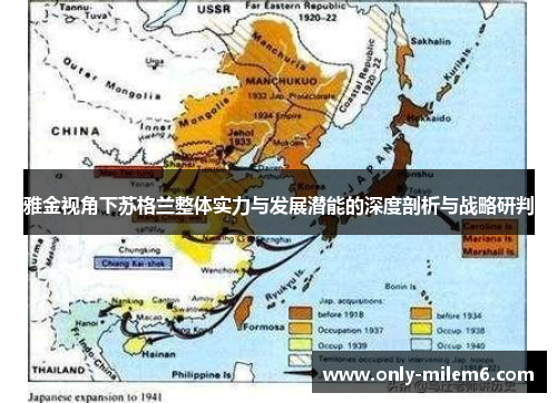 雅金视角下苏格兰整体实力与发展潜能的深度剖析与战略研判