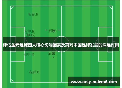 评估金元足球四大核心影响因素及其对中国足球发展的深远作用 评估金元足球四大核心影响因素及其对中国足球发展的深远作用