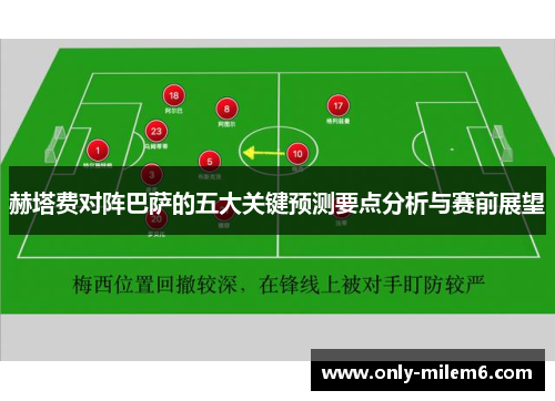 赫塔费对阵巴萨的五大关键预测要点分析与赛前展望