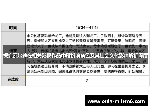 探究瓦尔迪在相关影视作品中所扮演角色及其社会文化影响解析深度 探究瓦尔迪在相关影视作品中所扮演角色及其社会文化影响解析深度