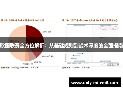欧国联赛全方位解析：从基础规则到战术深度的全面指南